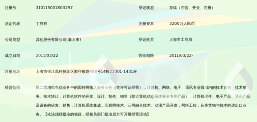 上海中传网络技术股份_360百科